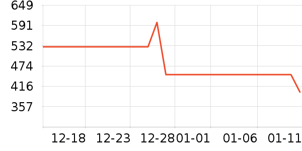 Ӱʯ���ż�/��̨/���ĸ���ʷ�۸�