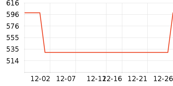 Ӱʯ���ż�/��̨/���ĸ���ʷ�۸�