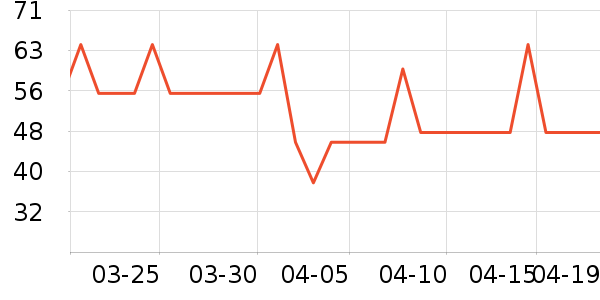 �����ɡ�˼����������ʷ�۸�