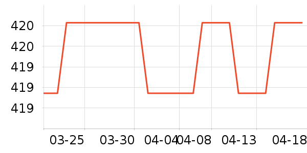 ��˾�Ƕ�ͯ���޷���ʷ�۸�