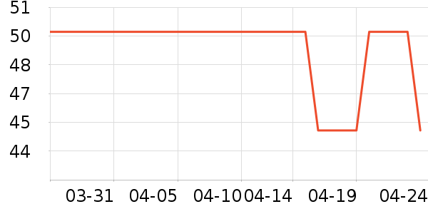 è����ʿ�ڿ���ʷ�۸�