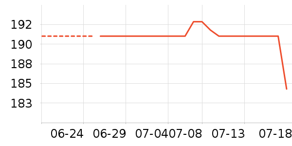 new balance�˶����¿���ʷ�۸�