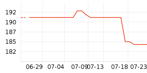 new balance�˶����¿���ʷ�۸�