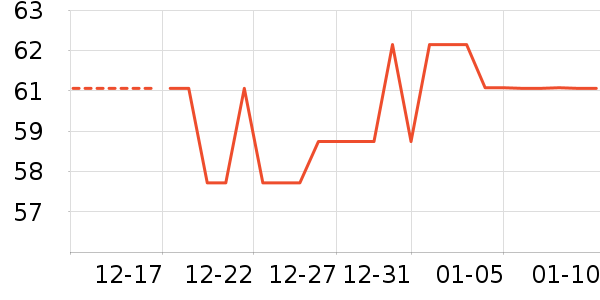 Ӥͯ��Ʒ�׼���ʷ�۸�