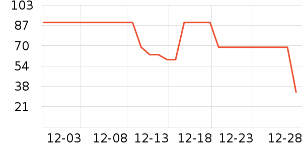 ޱŵ��ˬ��ˮ��ʷ�۸�