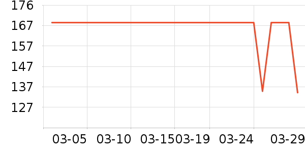 ˹�����۶�ͯ������ʷ�۸�