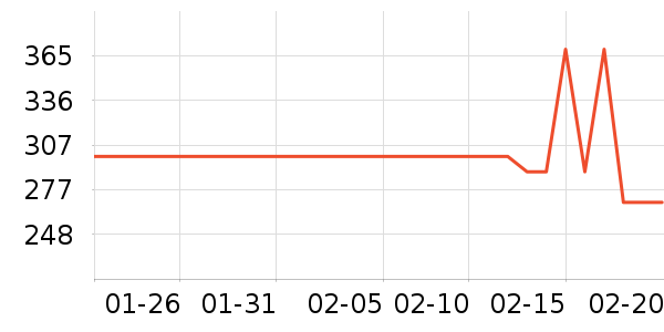 ��ͯ����/������ʷ�۸�