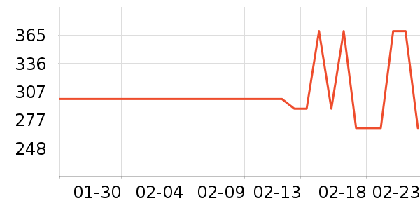 ��ͯ����/������ʷ�۸�