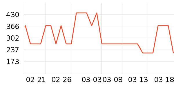 ��ͯ����/������ʷ�۸�