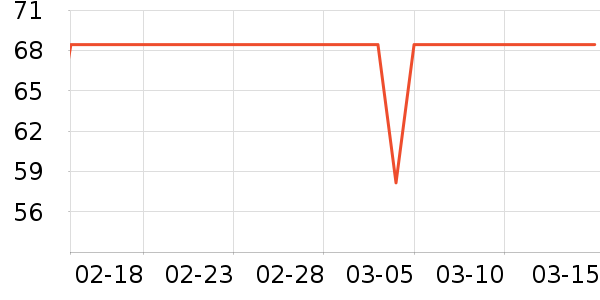 �ֻ���������ʷ�۸�