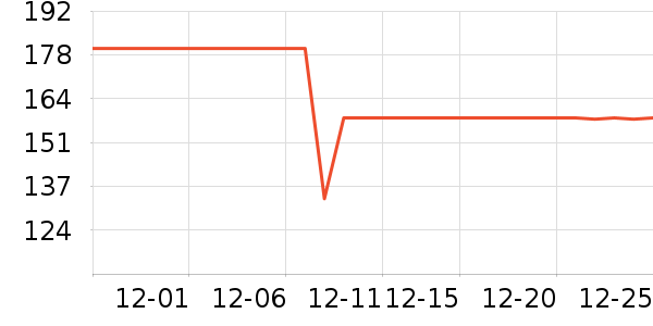 3D-JP����/��������ʷ�۸�