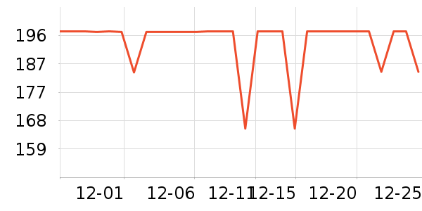 �����˶�Ь��ʷ�۸�