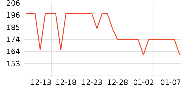 �����˶�Ь��ʷ�۸�