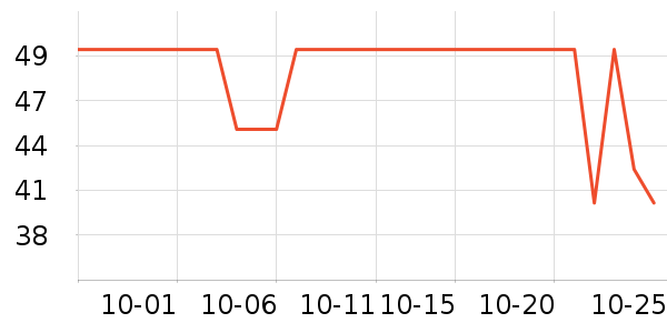 è����ʿ�ڿ���ʷ�۸�