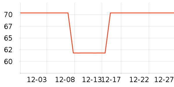 �Ҽ�ˬ��๤����ʷ�۸�