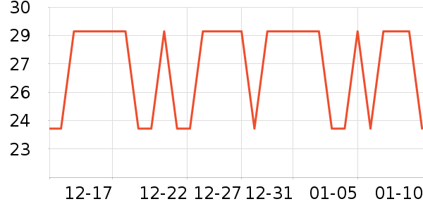 �ֻ���������ʷ�۸�