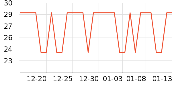 �ֻ���������ʷ�۸�