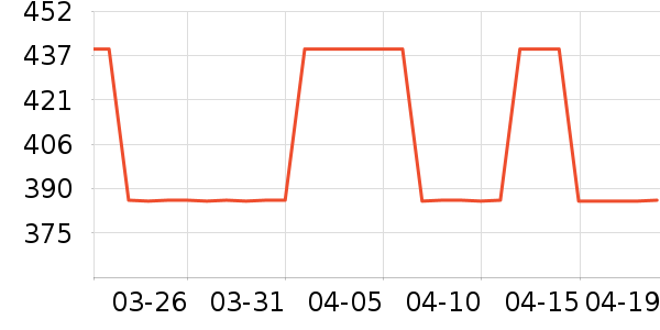 ��ʿ���а���ʷ�۸�