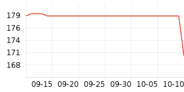 ��;�˶�Ь��ʷ�۸�