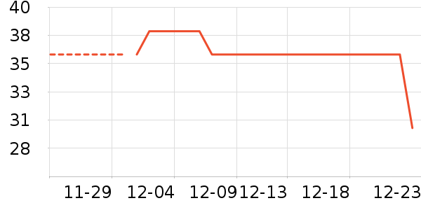 ��Ʒ�������/������ʷ�۸�