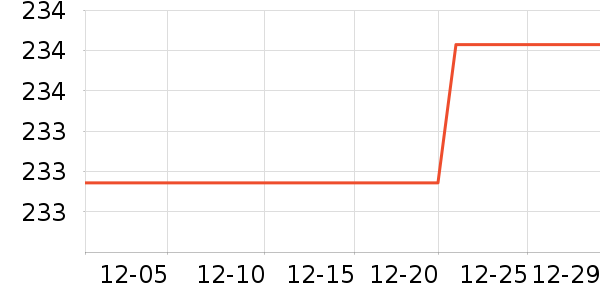 �����������������ʷ�۸�