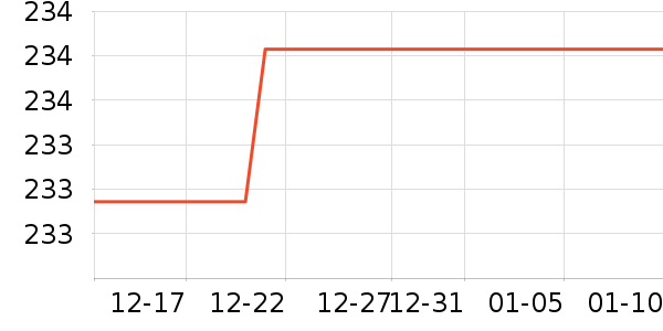 �����������������ʷ�۸�