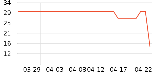 ��ͯ�Ҿӷ���ʷ�۸�