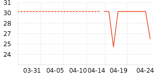 �����ջ��׿�/�������ʷ�۸�