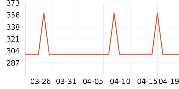 ��Я/�ƶ���Դ��ʷ�۸�