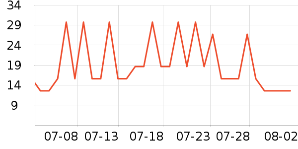 �����žӼ�Ь��ʷ�۸�