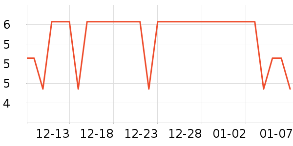 ˮ��������ʷ�۸�