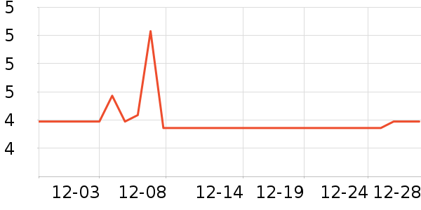 ������/˿����ʷ�۸�