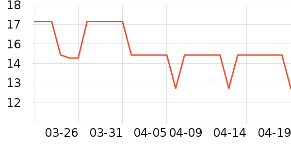 Ƭ���������ױƷ��ʷ�۸�