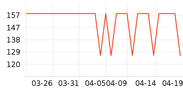 ����֮�ҳ�����ʷ�۸�