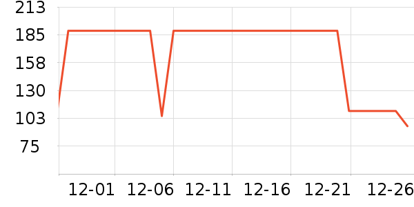 ����������ͯë��/��֯����ʷ�۸�