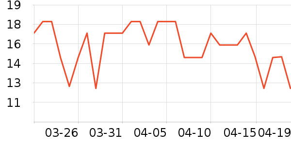 jotk������ʷ�۸�