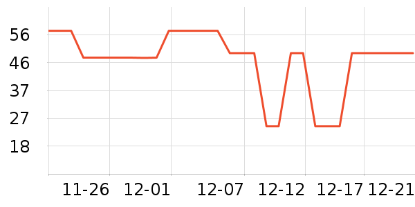 ��С��è����ʷ�۸�