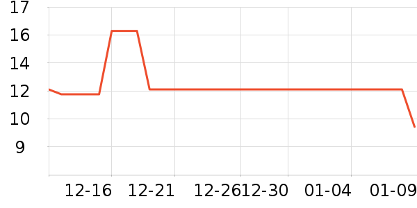 ��ѵ綯���������ʷ�۸�