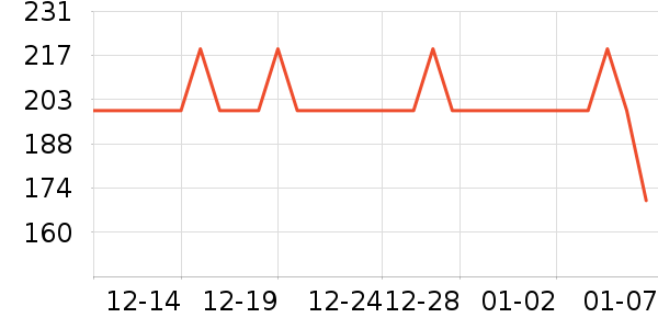 ��ߡ���������������ʷ�۸�