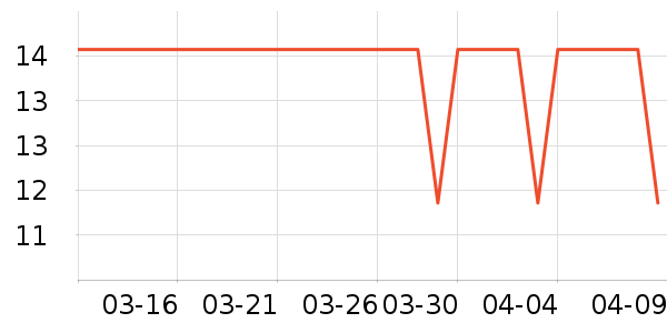 ������Ʒ/��Ʒ��ʷ�۸�