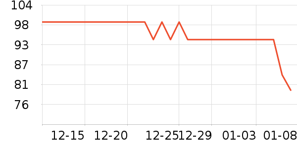 �ɸ���ˬ��ˮ��ʷ�۸�