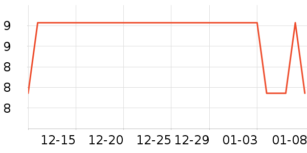 �ű���������ʷ�۸�