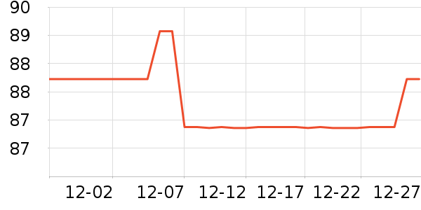 �°����˶�Ь��ʷ�۸�