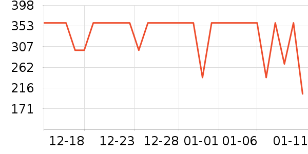 ѼѼ���޷���ʷ�۸�