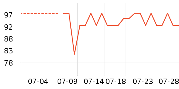 colore.in��ѧ�۾�/��Ƭ������ʷ�۸�