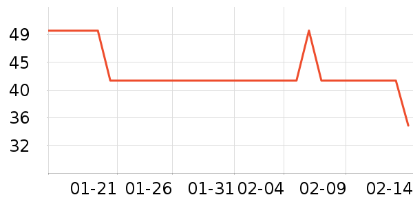 è����ʿ�ڿ���ʷ�۸�