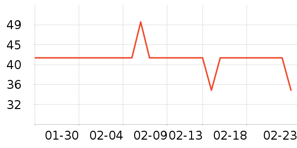 è����ʿ�ڿ���ʷ�۸�