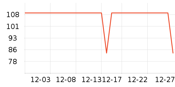 ��ɯ��ͯ����/������ʷ�۸�