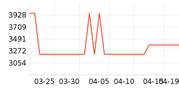 ȫ�Ѷ�ͯ�Ҿ���ʷ�۸�