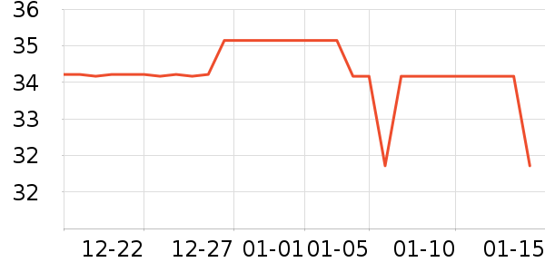 ������/˿����ʷ�۸�